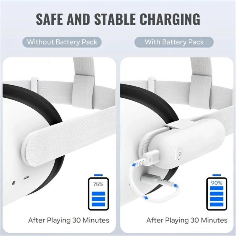 Universal VR Battery Pack with Cable for VR Headsets Plugs Play Charging and 2 3 Times Longer Runtime