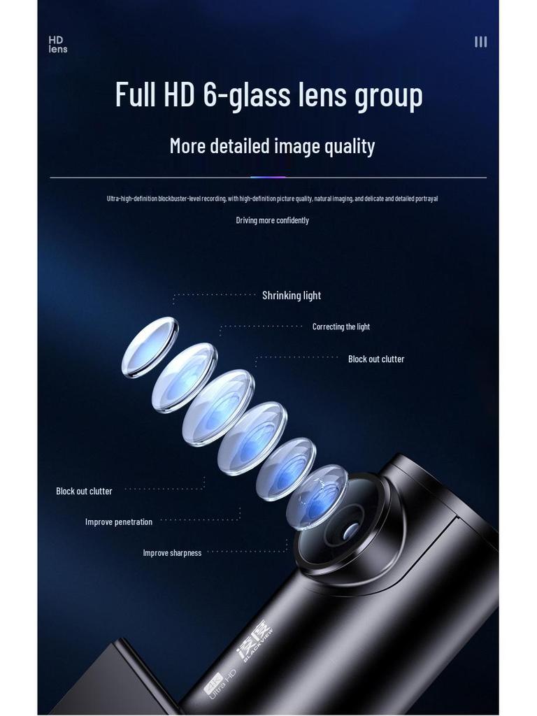 AZDMOE M300S Dash Cam: HD Night Vision, Voice Control, Wireless Install, Mobile App