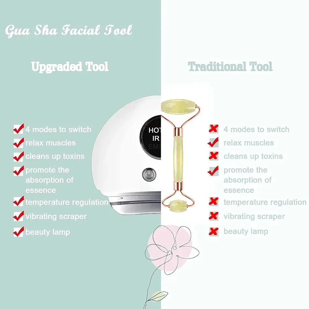 EMS Electric Guasha Massager 4 In1 LED Face Lifting Remove Edema Firming Skin Clod Heat Body Scraping Therapy Skincare Beauty