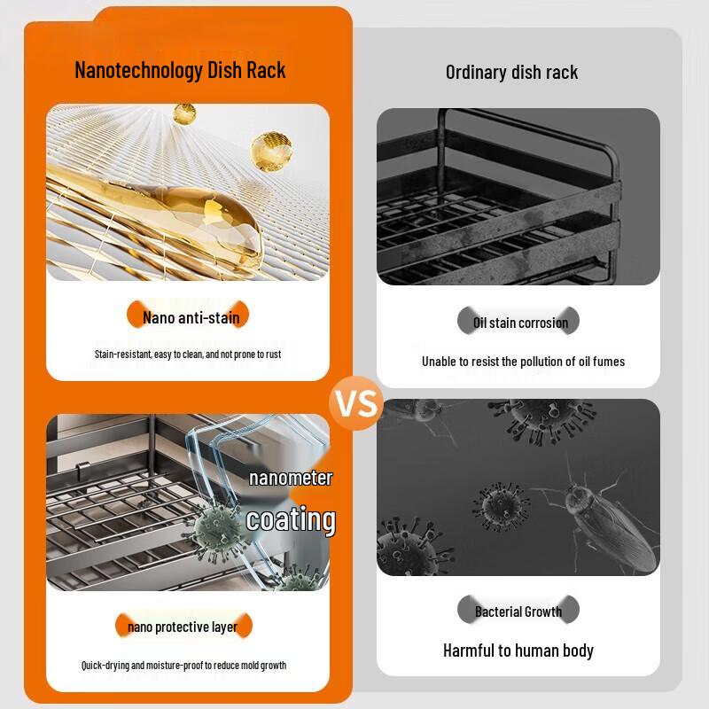 Ermo Kitchen Dish Drying & Storage Rack