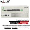 HAILE Multi-Service PCM Optical Transceiver
