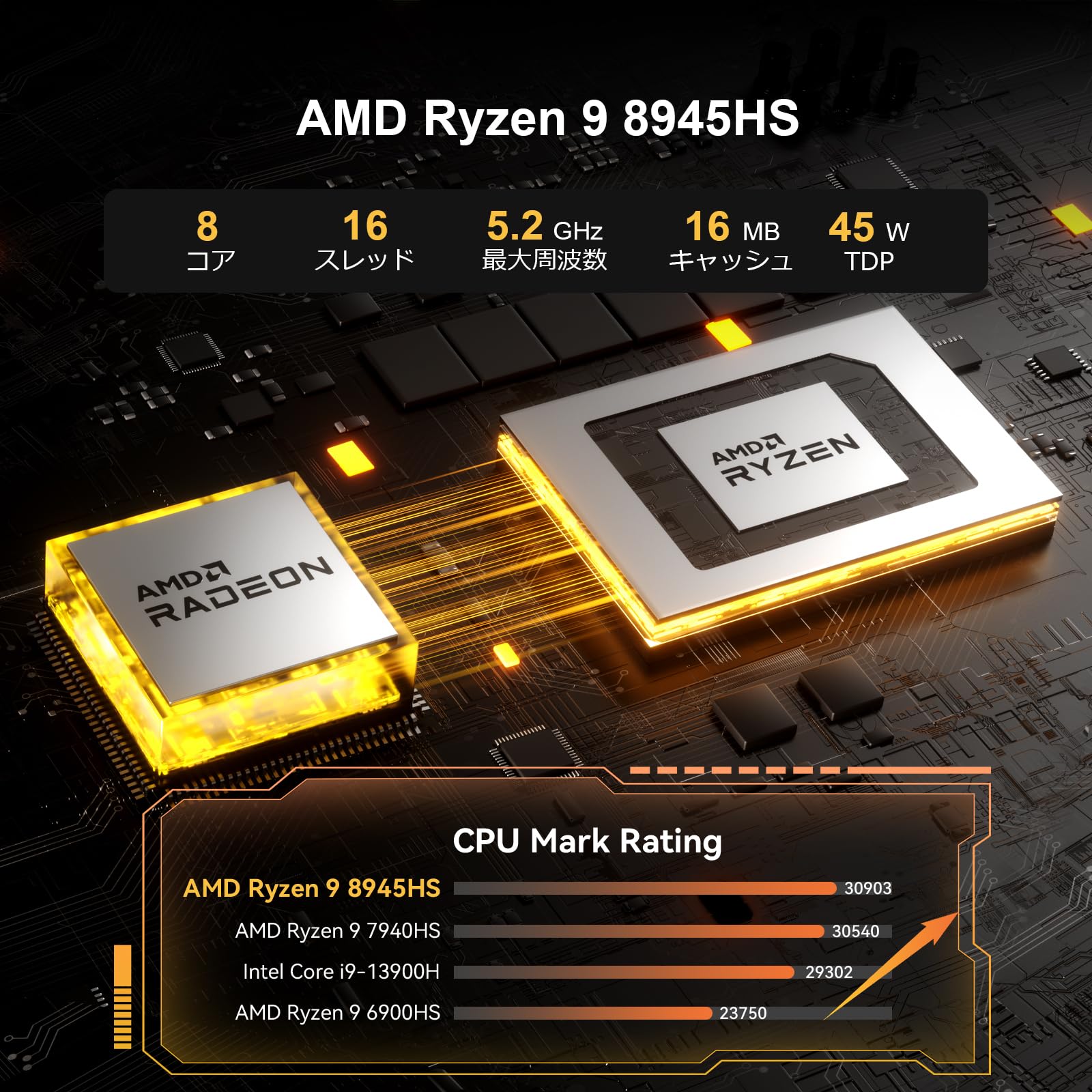 ミニPC GEEKOM AE8 AMDRyzen9 8945HS/Radeon 780M GEEKOM AE8 ミニPC AMD Ryzen R7-8845HS/R9-8945HS