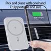 Magnetic Wireless Car Charger & Holder for iPhone - Magsafe Compatible, 15W Fast Charging