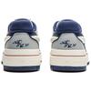 Li Ning Slip Resistant Abrasion Resistant Low top Basketball Shoes Unisex Gray Blue White ABCU005-3