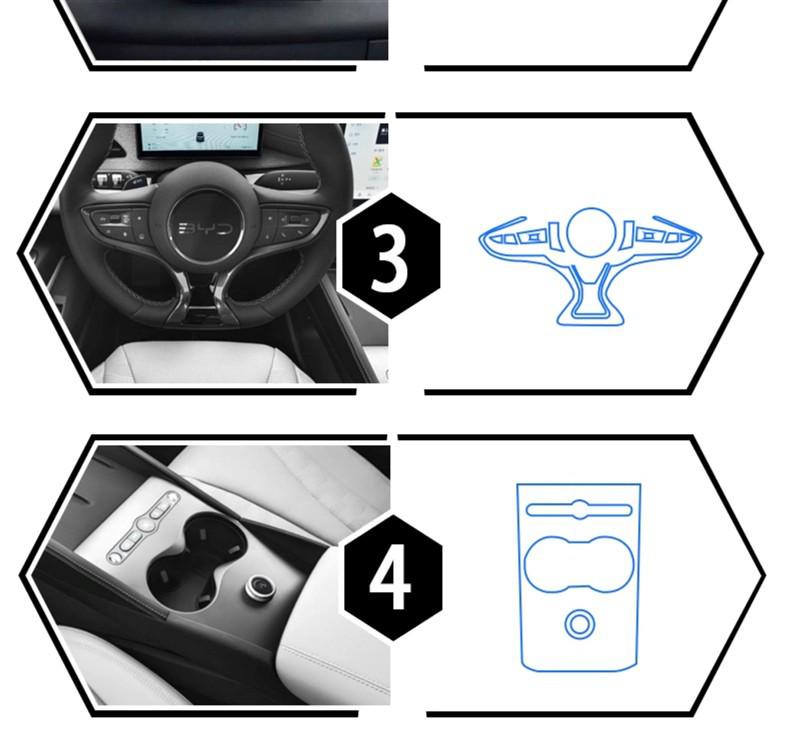 Compatible with 25 BYD Seal 06 DMI Models, This Station Wagon Interior Protective Film Is Designed for Navigation Screen Modification.