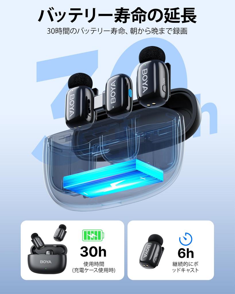 BOYA mini Wireless Microphone [Ultra-Mini 360° Sound-Picking Pin Microphone] Type-C Wireless Microphone, Compatible with iPhone 1615 Series,