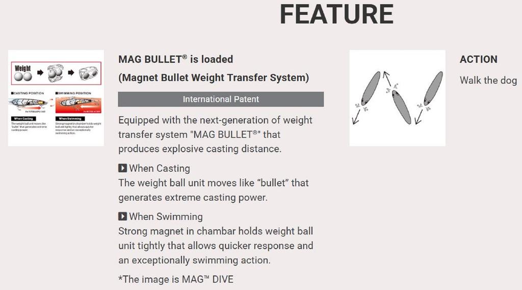 Yo Zuri Mag Pencil 200 Mm Floating Lure R1597-HRSN (0152)