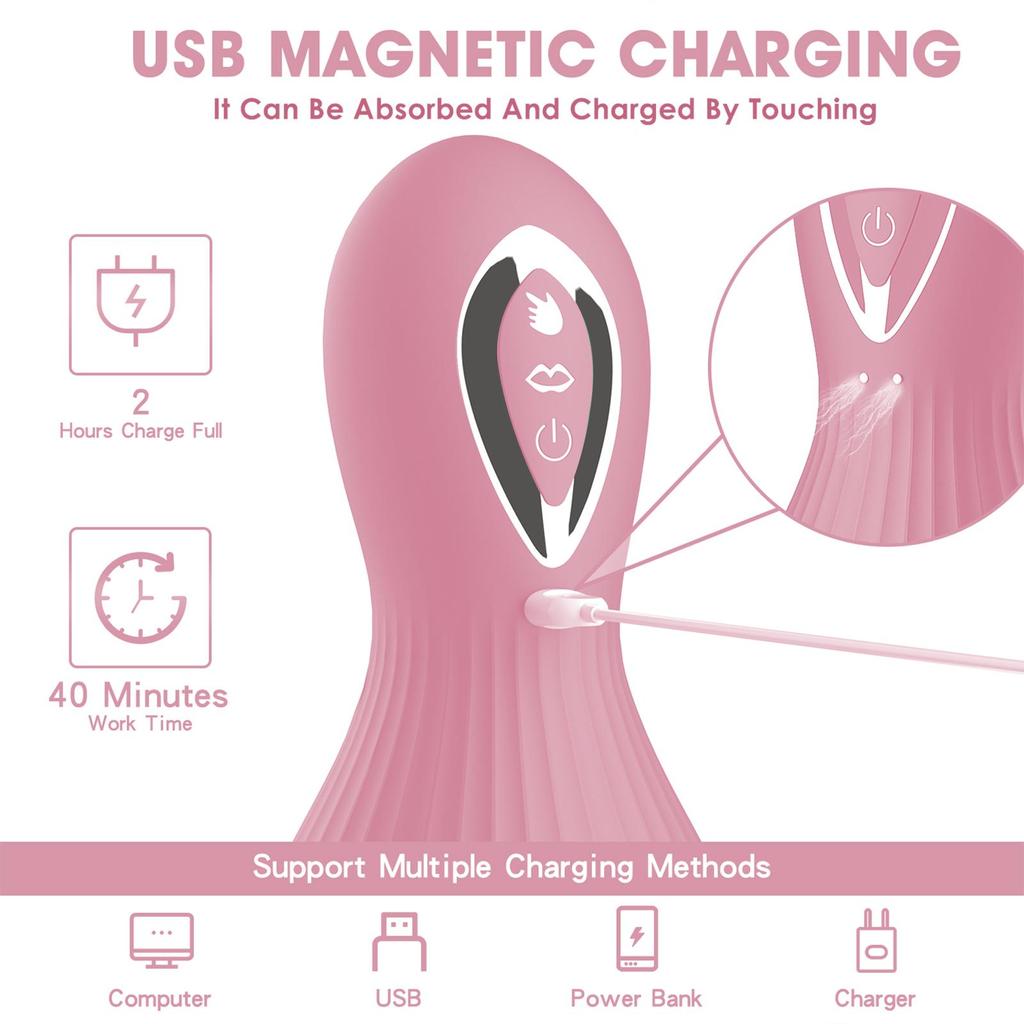 Sucking Licking Tongue Sex Toy for Women Clitoral Breast Vibrator Nipples Vagina Stimulator Orgasm Powerful Blowjob Stimulation