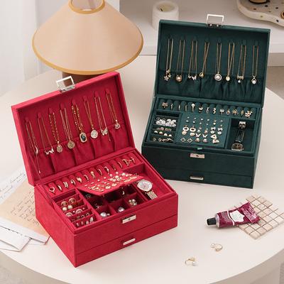 Šperky a bižutéria – Šperkovnice