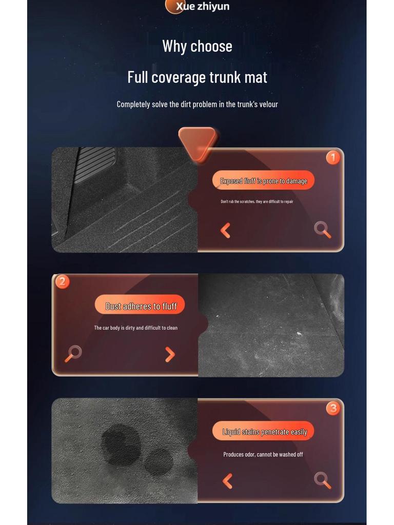 2026 Tank 500 Trunk Mat - New Energy Tail Box Interior Accessories