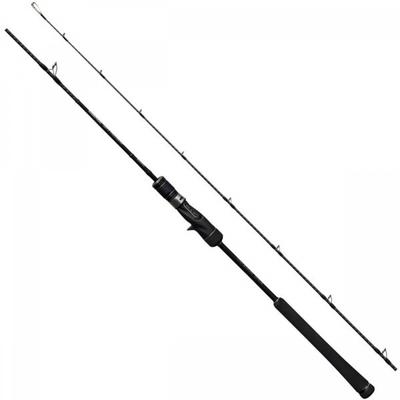 Pesca – Canne da pesca
