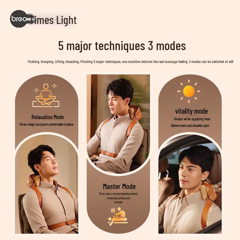 Breo N5mini Neck and Shoulder Massager