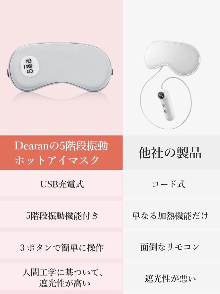 USB Wiederaufladbar Seiden Augenlicht Temperatur Automatische Abschaltung Sicherheit Perfekt für Mittagessen Geschäft oder als Geschenk Maske, Kabellos, Drucklos, Entspannend,