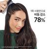KLORANE Galangal Anti Dandruff Shampoo 400ml