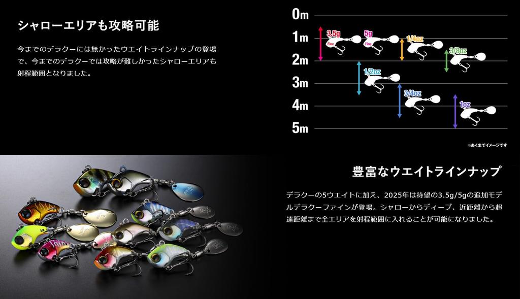 JACKALL DERACOUP Fine 5g HL Flash Crown