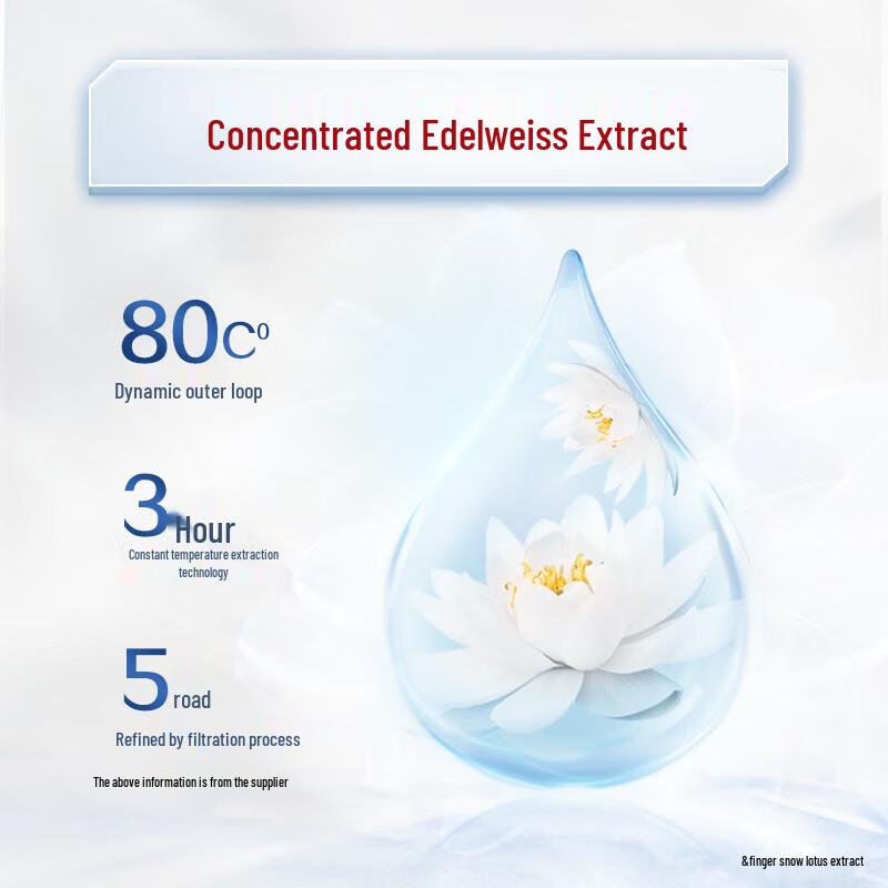 

Zhonghua Anti-Sugar Sea Salt Mint Toothpaste