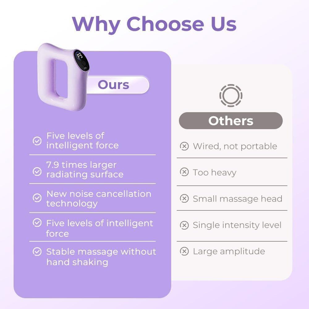 Ergonomic Design Full-Body Fat Burning and Shaping Electric Fascia Massager