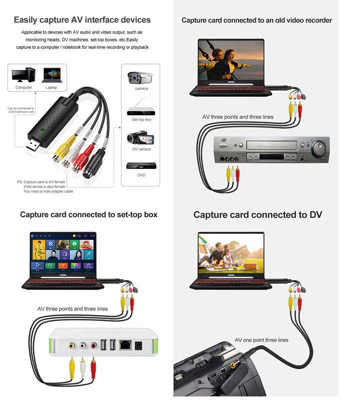 Easycap USB Video Capture Video USB Jednokanálová zachytávací karta Podporuje Win7 DVD Maker