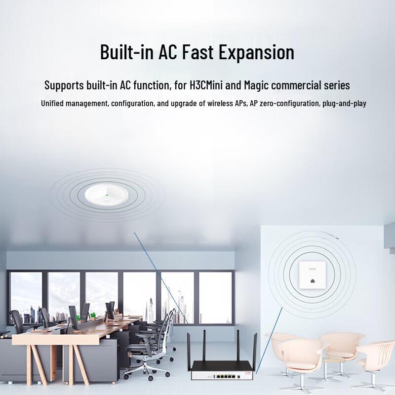 H3C ERG3-1800W WiFi 6 Enterprise Gigabit Router