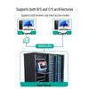 MT-viki KVM Switchers & Control Modules