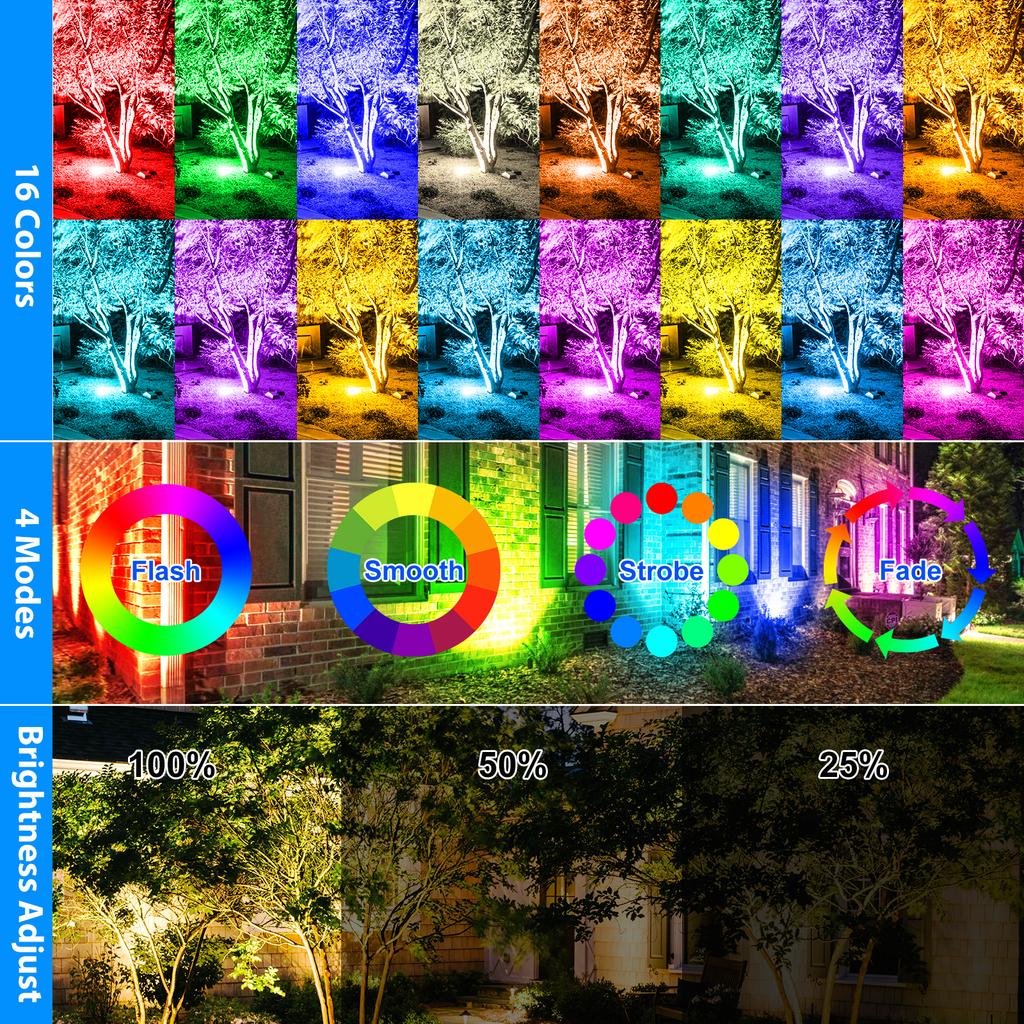 1PC 100W RGB Flood Light IP66 Waterproof LED Spotlight Projector Lamp Outdoor Garden Lighting RGB Street Light Christmas Lights