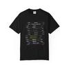 Top – T-shirts