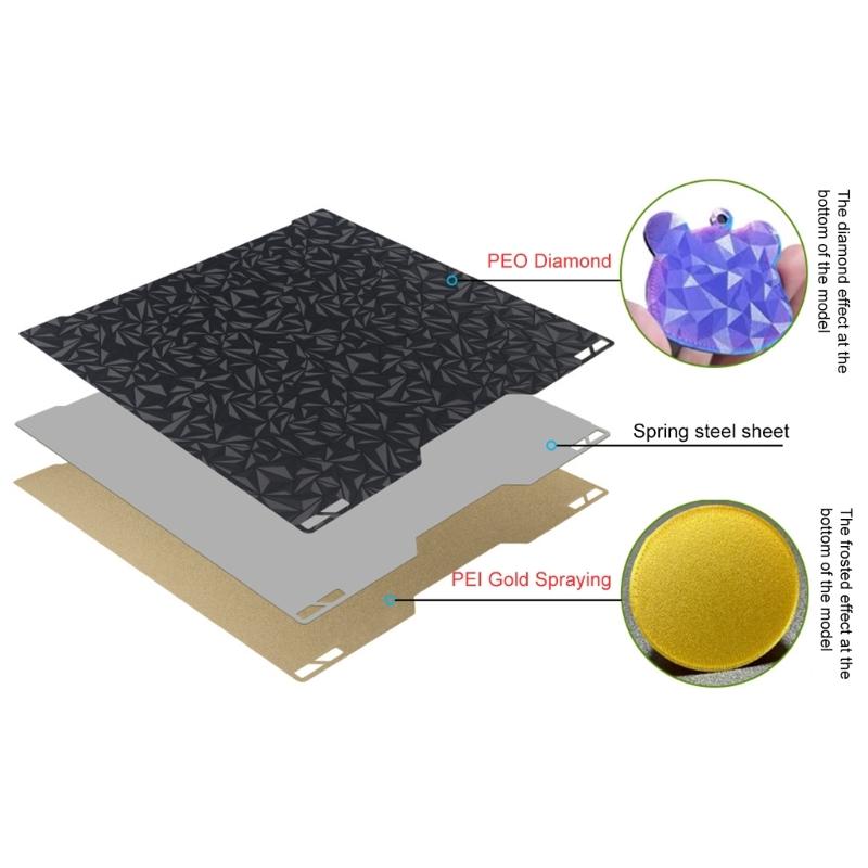 264x276mm PEI Sheet for S1C Build Plate Double Sided Textured Print Bed Flexible Spring Steel Platform Board 3D Printer