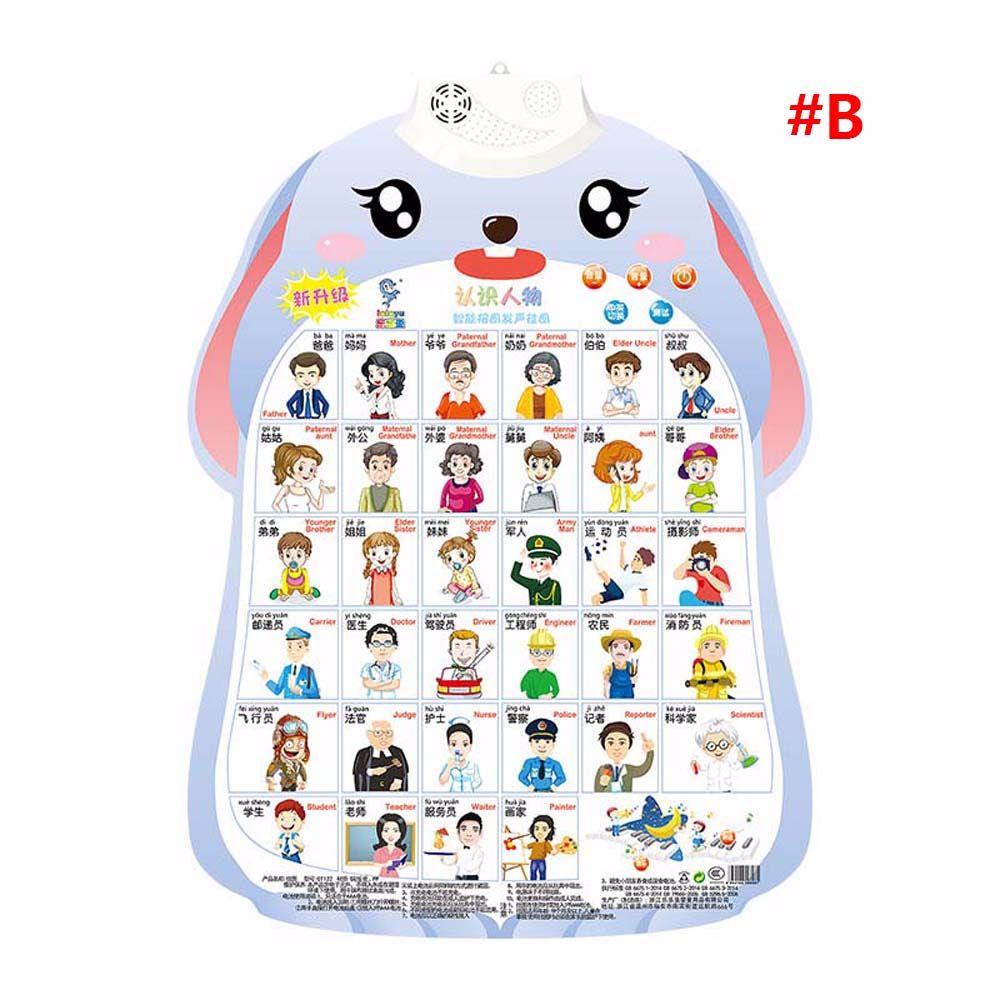 Cognitive Enlightenment Voice Early Education Audio Book Baby Learning Toys Audio Wall Chart