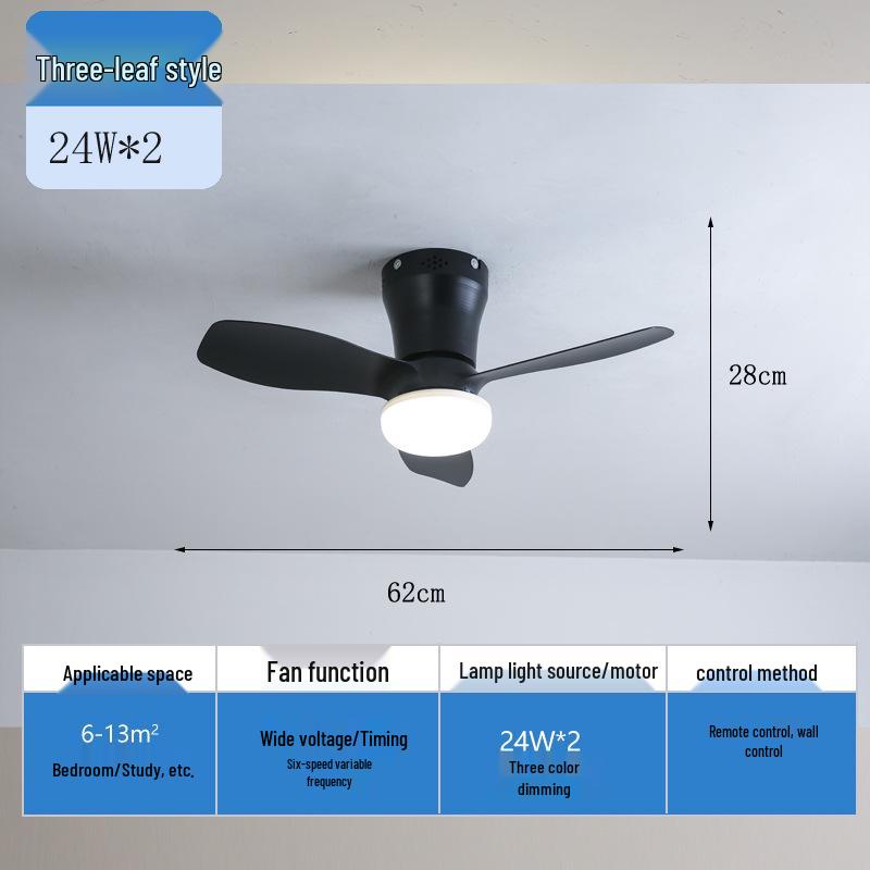 Multifunctional Ceiling Fan Light: High-Power, Wide Voltage for Dorms and Homes.