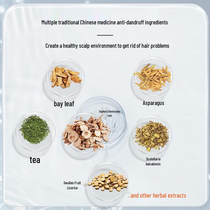 LK Anti-Dandruff Shampoo & Shower Gel Set