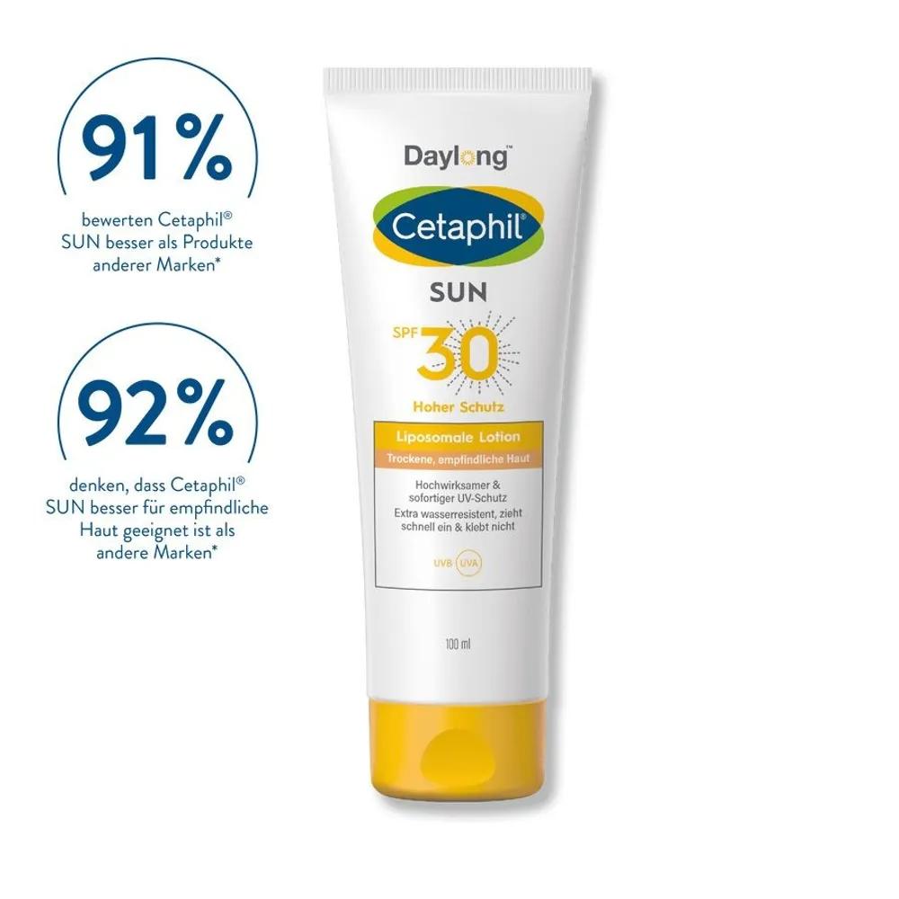 Daylong Cetaphil Liposome Sun Lotion SPF30 200ml