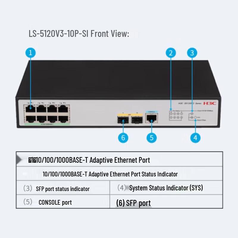 H3C 8-Port Gigabit Smart Managed Switch