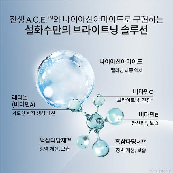 Sulwhasoo New Prolonging Serum Set 2