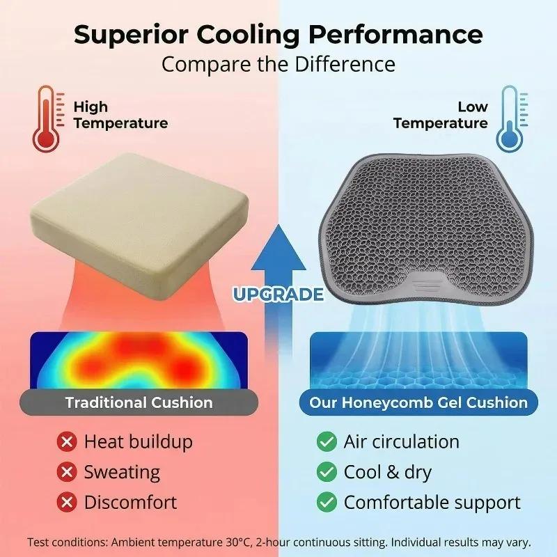 Honeycomb Design Gel Cushion Breathable Soft Summer Car Cooling Accessory Comfortable Support Elastic Gel Car Seat Cushion
