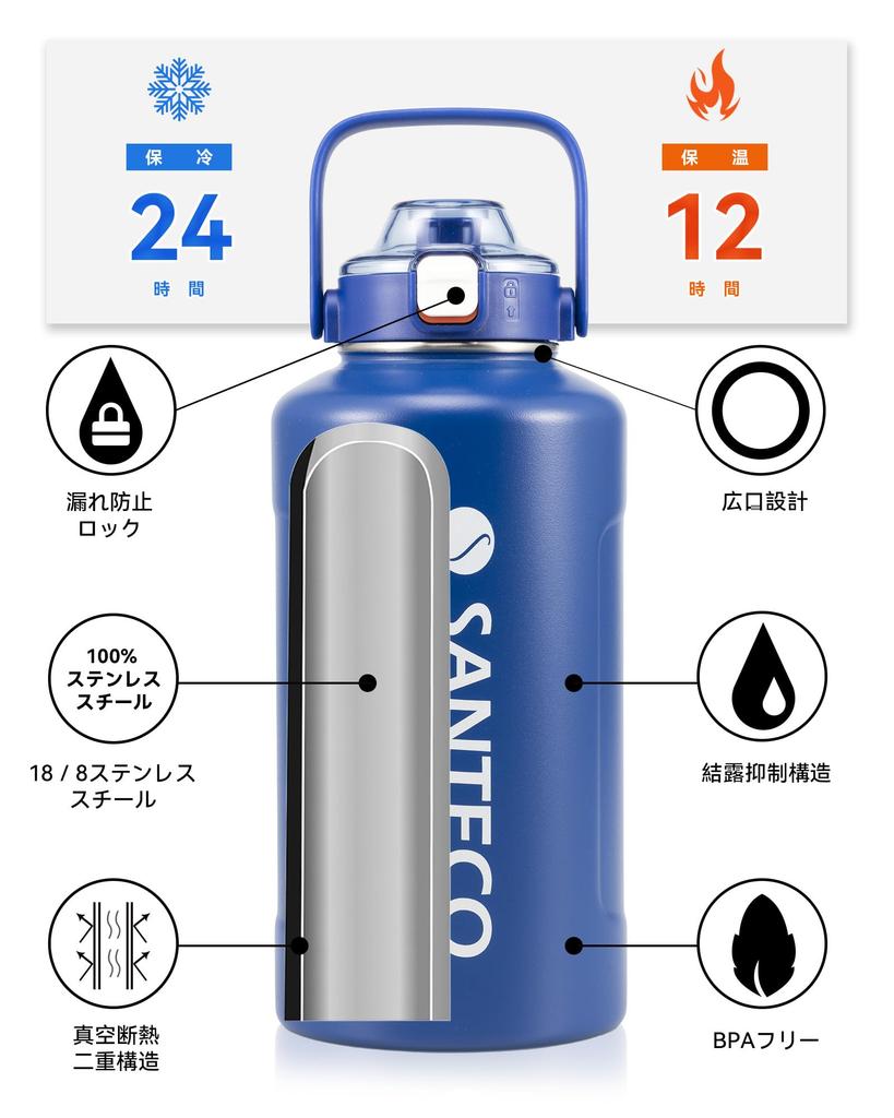 SANTECO Vacuum Insulated Stainless Steel Water Large with for Direct Blue Bottle, 1900ml, Capacity, Straw, Drinking,