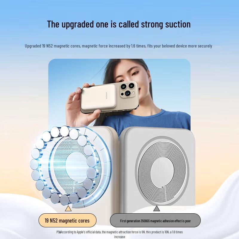 Ugreen 10000mAh Magnetic Wireless Fast Charging Power Bank