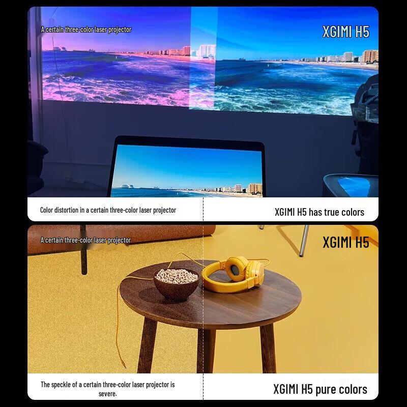 

XGIMI H5 Smart Home Projector (CN version)