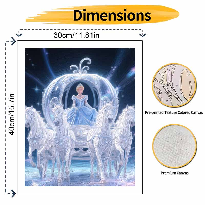 Disney Cinderella Carriage Digital Oil Painting Art Kit Hand Painted Home Decor