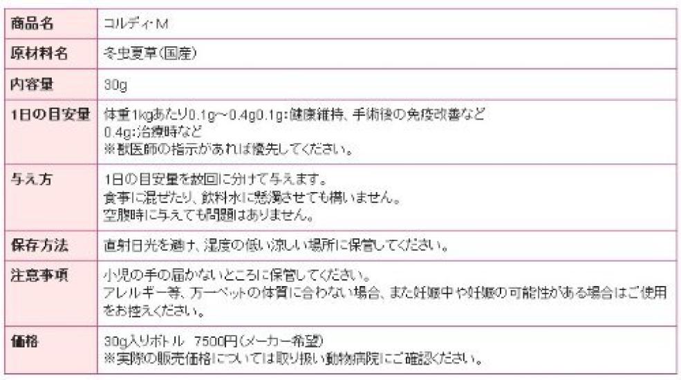 Cordy M30g Set of 2 Cordyceps sinensis supplement for dogs and cats Purely made in Japan