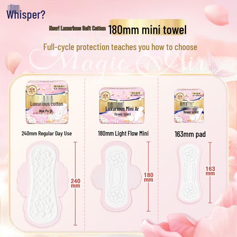 Whisper Cloud Sense Luxurious Soft Air Mini Sanitary Pads