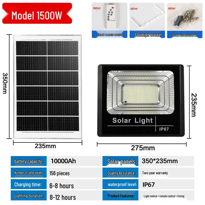 Solar-Powered LED Waterproof Floodlights for Outdoor Courtyards and Streets - High-Power, Super Bright.