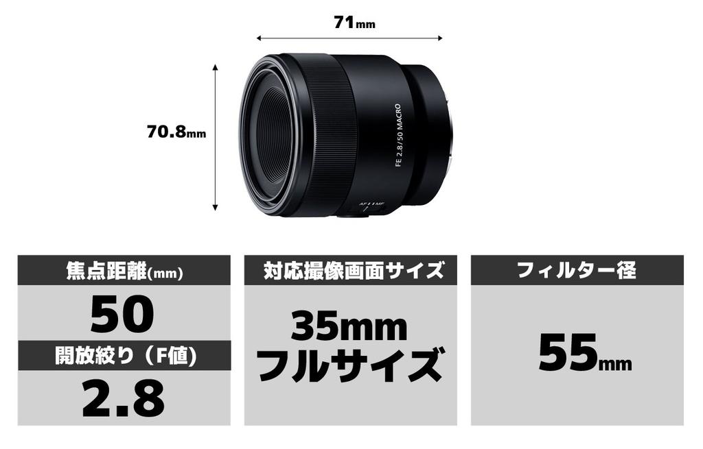 SONY SEL50M28 FE 50mm Macro Lens for Digital SLR Cameras F2.8 Full-Frame (E-Mount)