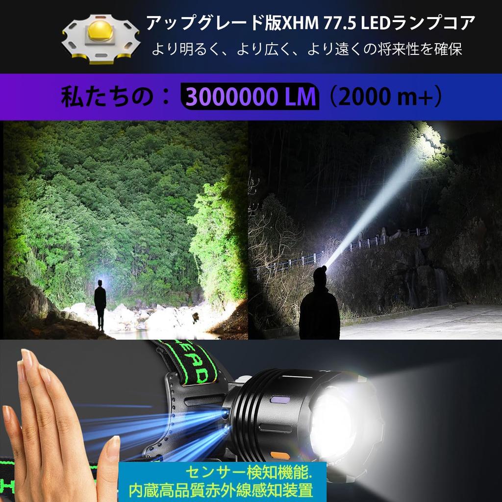 Strålkastare Ny Avtagbar Mobil Kraftfull 3000000 Lumen Hög Ljusstyrka USB Uppladdningsbar LED-ljus Ljusstyrka Pannlampa 11 Ljuslägen Bak