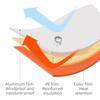 Waterproof Thermal Blanket Windproof Foil Blanket Emergency Kit Survival Blanket  Camping