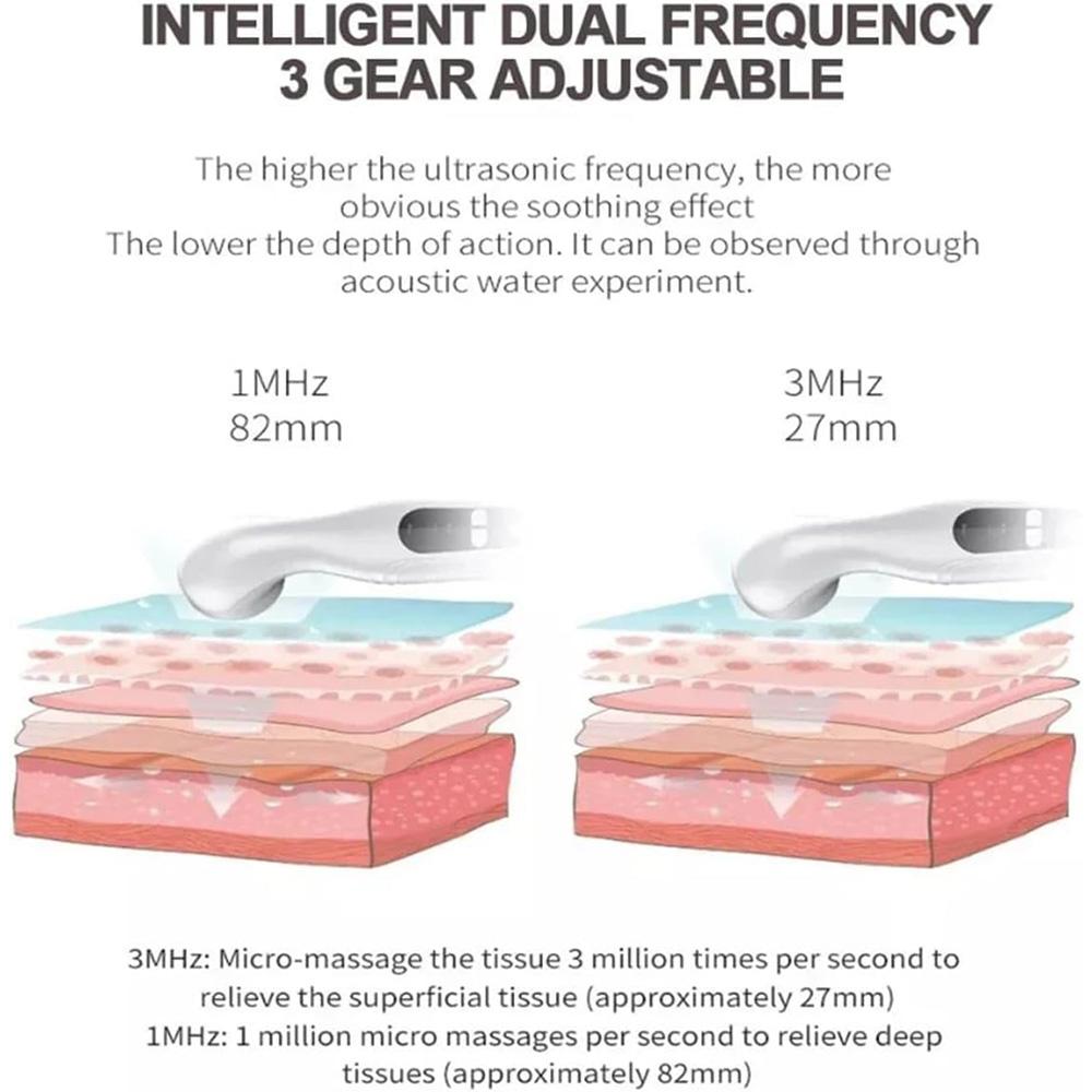 15W Ultrasonic Massager 3 Speeds 27 82 mm Double Depth Massage Muscle Soreness Relief Muscle Care
