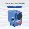 Infrared Collision Limiter
