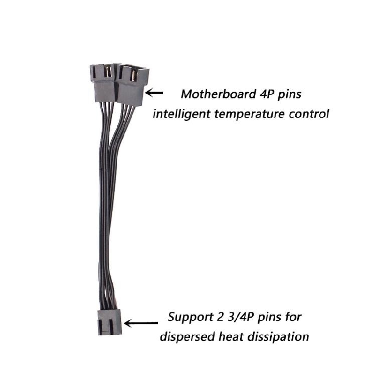 Computer Case Fan Splitter Cable 2Way 4Pin Pwms Fan Splitter Thermals Adaptive Design For Optimized Airflows In Gaming Rigs