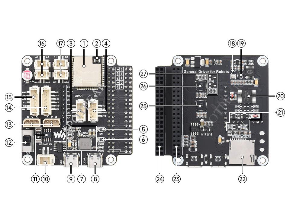 ESP32 Multifunction Expansion Board: WiFi, Bluetooth, Robot Driver, Compatible with Raspberry Pi & Jetson Nano