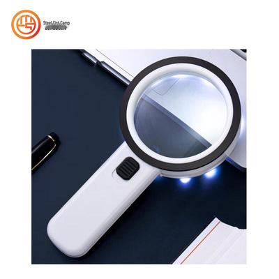 Dispozitive optice – Lupe