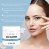 Ouhoe Moisturizing Eye Cream For Hydration Firmness And Nourishment Around Eyes